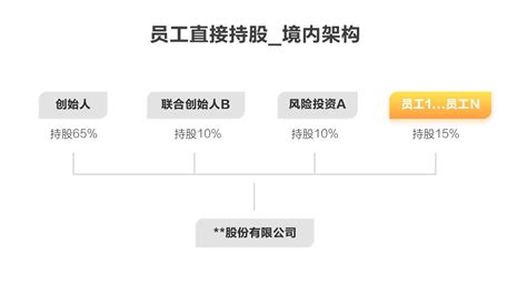 清竹大数据公司干什么-第1张图片-彩蝶百科