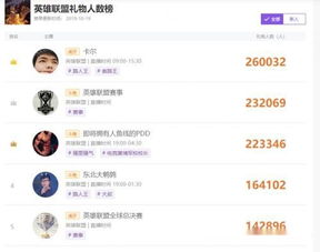斗鱼招聘网-第1张图片-彩蝶百科