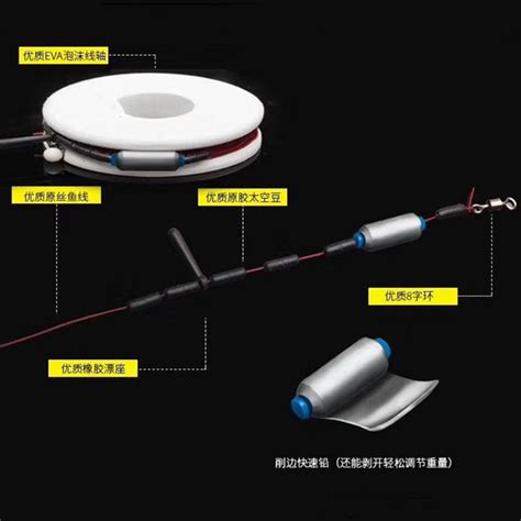 筏钓用什么假饵-第1张图片-彩蝶百科