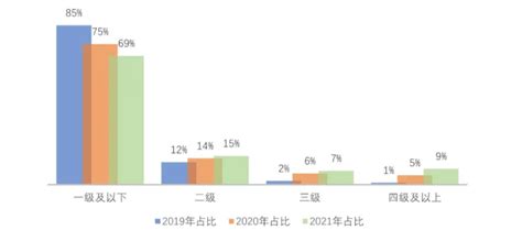 无锡企业查询系统官网-第1张图片-彩蝶百科
