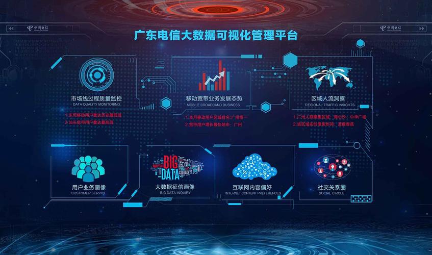 杭州电信app-第1张图片-彩蝶百科