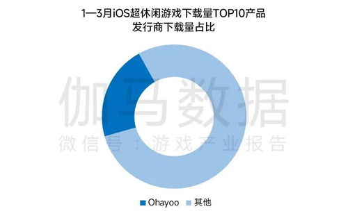 大数据审计人才配备越多越好这样可以提升数据分析效率-第1张图片-彩蝶百科
