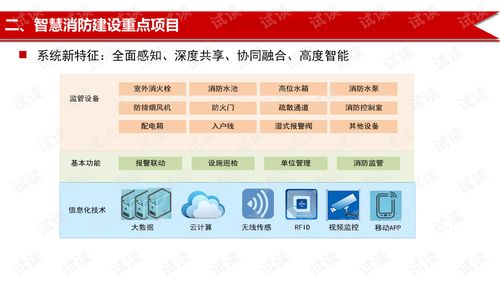 智慧消防哪家强-第1张图片-彩蝶百科 智慧消防哪家强-第1张图片-彩蝶百科