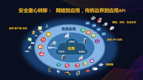 大数据安全案例-第1张图片-彩蝶百科