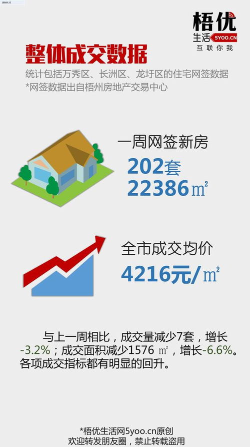 探索大数据在广西梧州的应用和发展-第1张图片-彩蝶百科