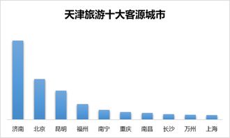 山海大数据存储公司是国企吗-第1张图片-彩蝶百科 山海大数据存储公司是国企吗-第1张图片-彩蝶百科
