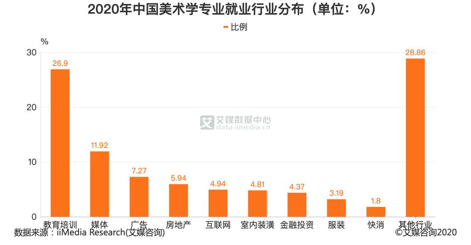 1.大数据分析在会计诚信中的应用-第1张图片-彩蝶百科 1.大数据分析在会计诚信中的应用-第1张图片-彩蝶百科