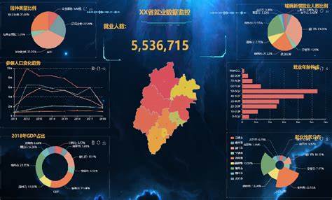 全球疫情大数据预测平台：利用数据科学抗击疫情-第1张图片-彩蝶百科