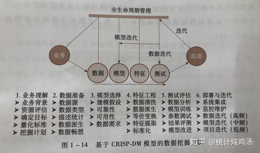 大数据下的会计风险-第1张图片-彩蝶百科 大数据下的会计风险-第1张图片-彩蝶百科