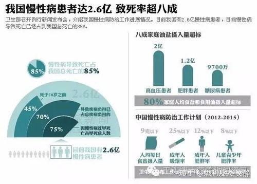 马云投资的大健康有哪些-第1张图片-彩蝶百科