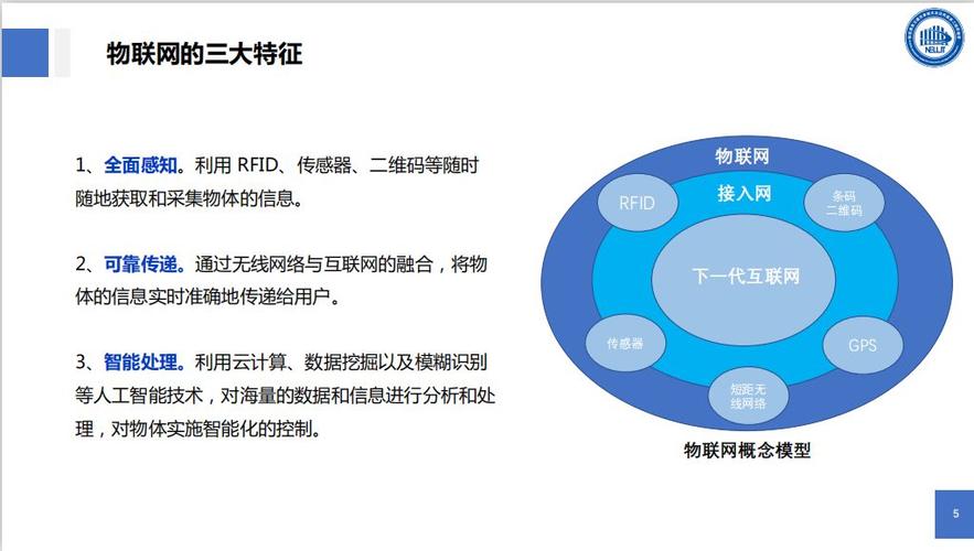 大数据和物联网哪个容易就业-第1张图片-彩蝶百科