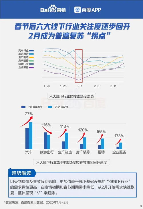 大数据靶向携带技术包括-第1张图片-彩蝶百科