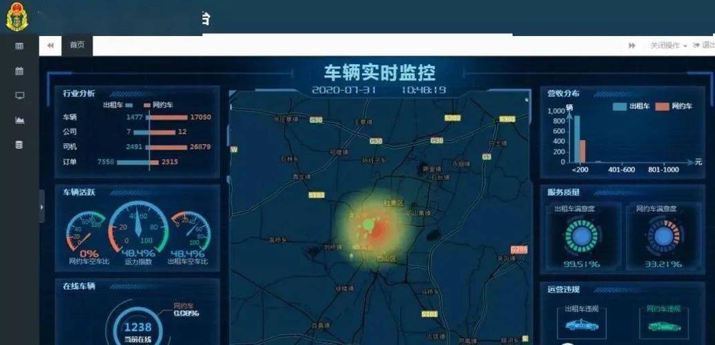 坐火车大数据可以查出来吗-第1张图片-彩蝶百科
