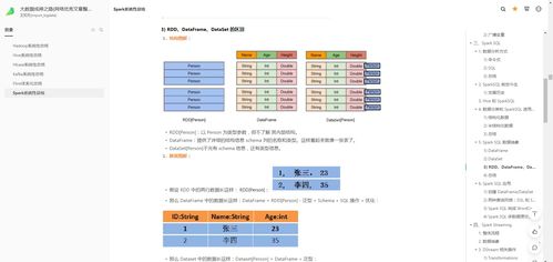 不报备大数据会查出来吗-第1张图片-彩蝶百科