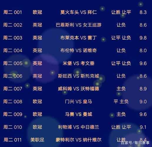 纳尼16年欧洲杯数据-第1张图片-彩蝶百科