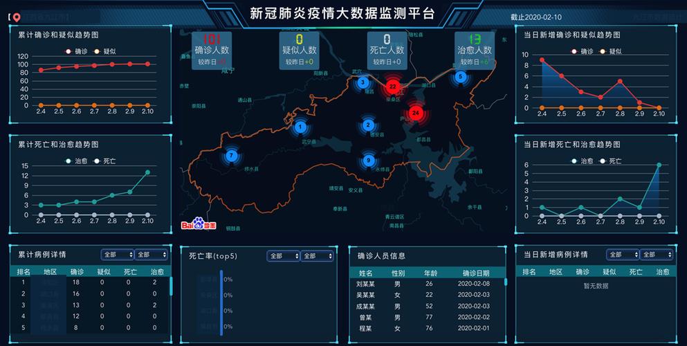 门户孝感-第1张图片-彩蝶百科 门户孝感-第1张图片-彩蝶百科