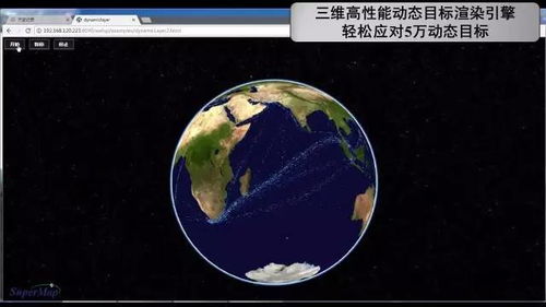地理信息大数据就业前景-第1张图片-彩蝶百科