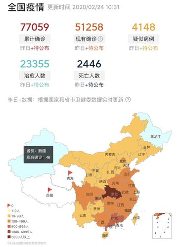 珲春疫情源头在哪-第1张图片-彩蝶百科