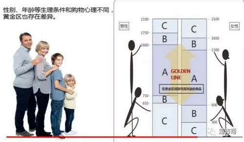 大超市的监控清晰吗-第1张图片-彩蝶百科 大超市的监控清晰吗-第1张图片-彩蝶百科