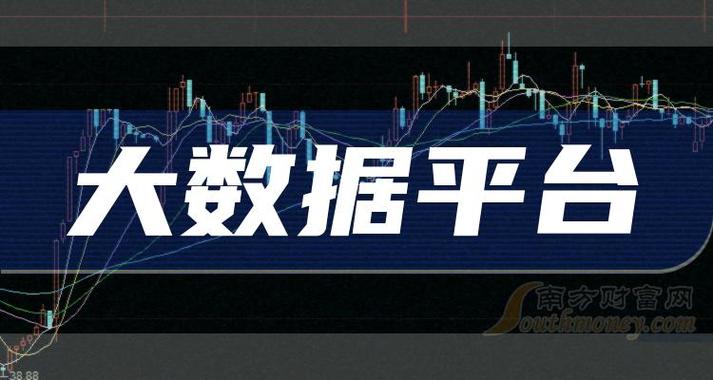 浙江大数据公司排名-第1张图片-彩蝶百科