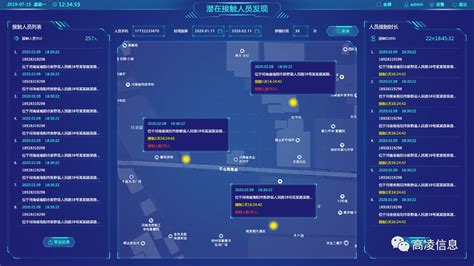 大数据排查疫情准吗-第1张图片-彩蝶百科
