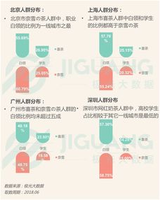 学生学大数据是什么专业-第1张图片-彩蝶百科 学生学大数据是什么专业-第1张图片-彩蝶百科