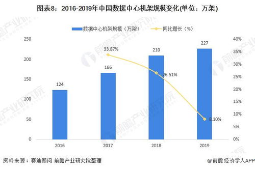 什么是大数据中台?-第1张图片-彩蝶百科 什么是大数据中台?-第1张图片-彩蝶百科