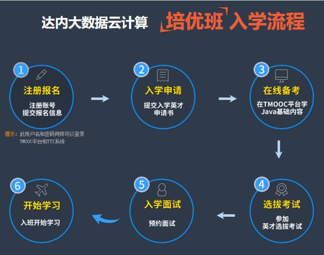 廊坊哪所大学可以考研-第1张图片-彩蝶百科 廊坊哪所大学可以考研-第1张图片-彩蝶百科