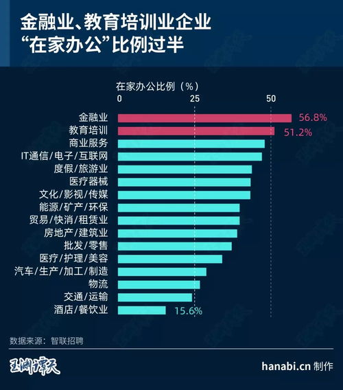大数据杀熟事件-第1张图片-彩蝶百科