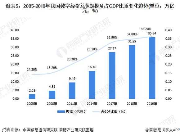 政策支持-第1张图片-彩蝶百科