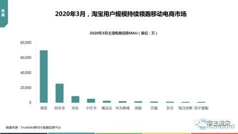 举例大数据在疫情防控期间的运用?-第1张图片-彩蝶百科