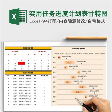 大数据分析进度计划-第1张图片-彩蝶百科