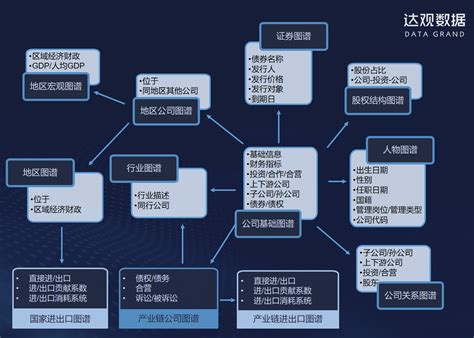 湛江大数据智能制造商家名单-第1张图片-彩蝶百科