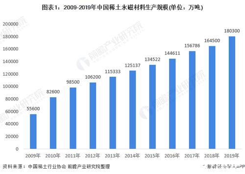 粘接砂浆生产厂家-第1张图片-彩蝶百科