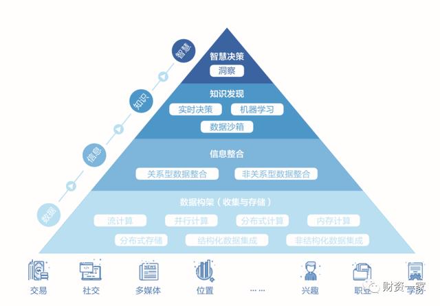 网格化管理工作意见建议-第1张图片-彩蝶百科