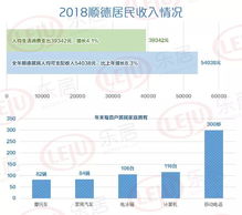 行业地位-第1张图片-彩蝶百科