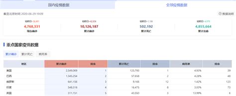 白城新闻最新消息今天-第1张图片-彩蝶百科
