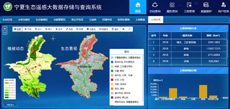 乡村振兴大数据app-第1张图片-彩蝶百科