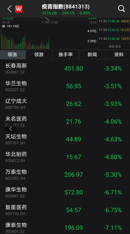 大数据时代怎么炒股票赚钱-第1张图片-彩蝶百科