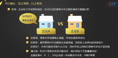 大数据专业有什么课程-第1张图片-彩蝶百科