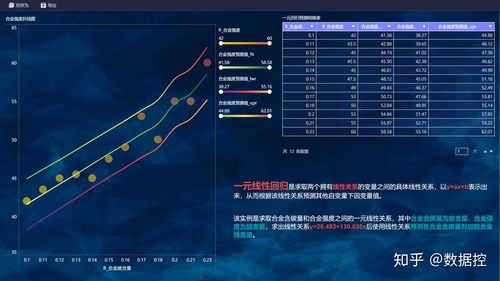 大数据平台前景预估-第1张图片-彩蝶百科