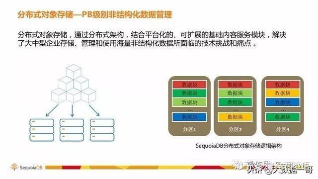大数据分析常用工具-第1张图片-彩蝶百科