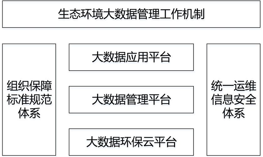 大数据营销策划公司-第1张图片-彩蝶百科 大数据营销策划公司-第1张图片-彩蝶百科
