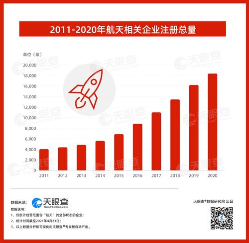 阿勒泰大数据发展现状-第1张图片-彩蝶百科 阿勒泰大数据发展现状-第1张图片-彩蝶百科