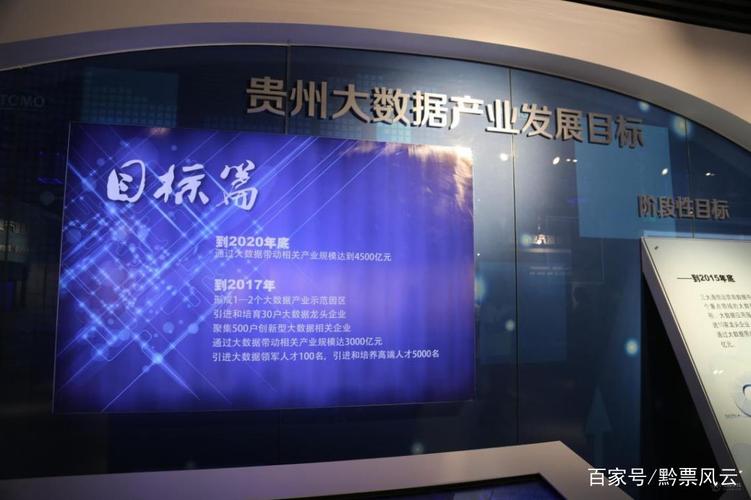 贵阳大数据年薪百万-第1张图片-彩蝶百科 贵阳大数据年薪百万-第1张图片-彩蝶百科