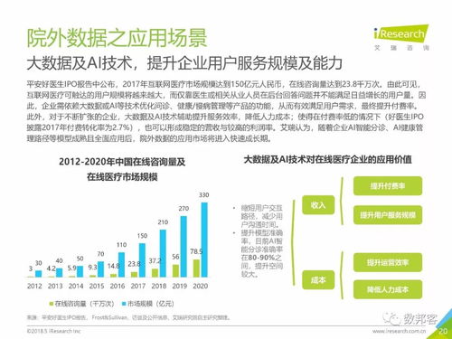 大数据时代引言-第1张图片-彩蝶百科 大数据时代引言-第1张图片-彩蝶百科