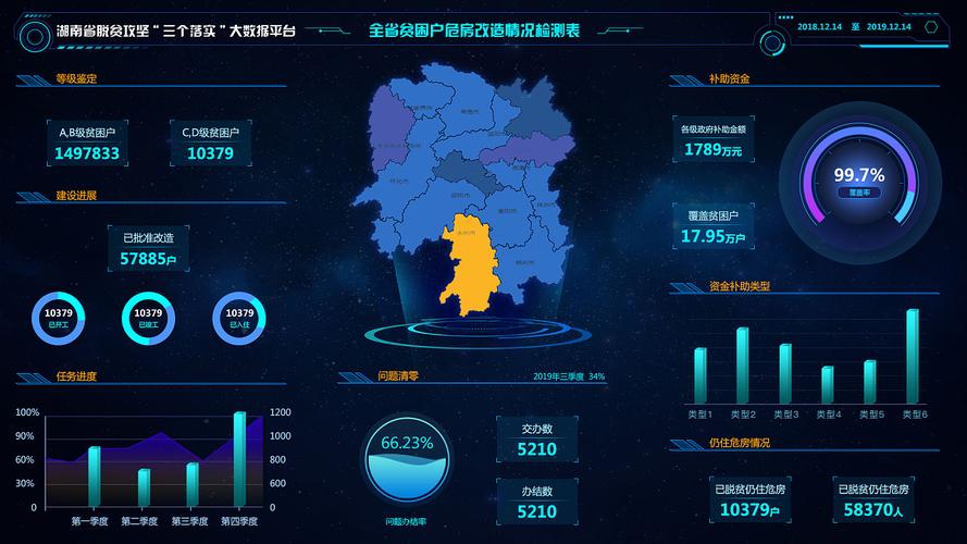 武当云谷大数据中心张涛-第1张图片-彩蝶百科