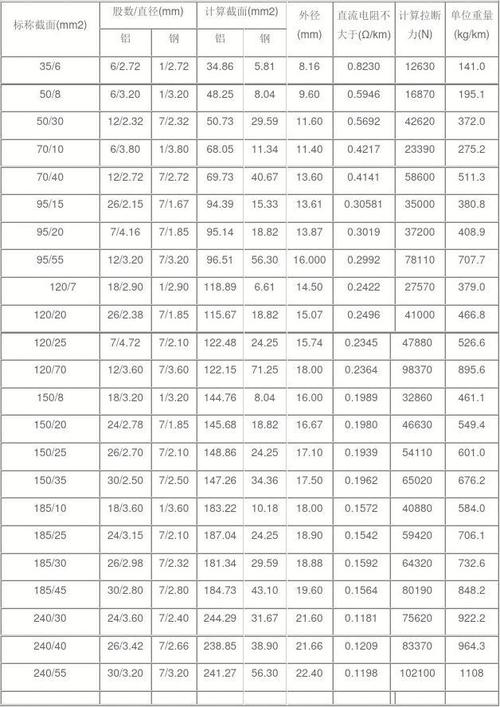 1.大数据环境下布林线参数的特点-第1张图片-彩蝶百科 1.大数据环境下布林线参数的特点-第1张图片-彩蝶百科