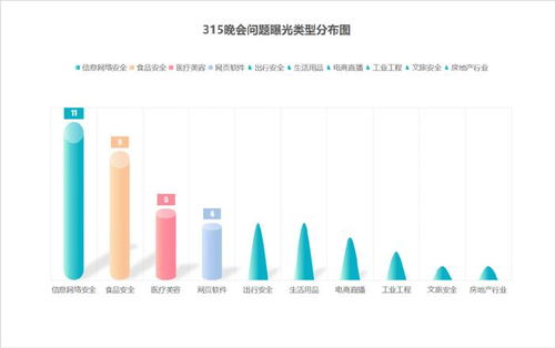 大数据如何测试核酸结果-第1张图片-彩蝶百科