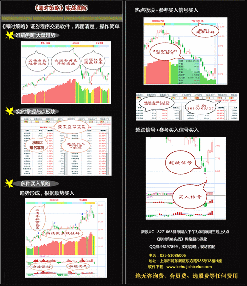 1.学习数据分析技能-第1张图片-彩蝶百科 1.学习数据分析技能-第1张图片-彩蝶百科